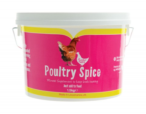 Chicken Supplements & Grit